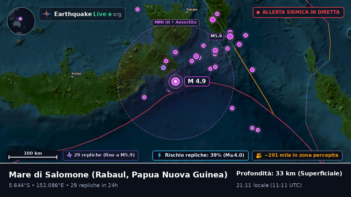 Mare di Salomone (Papua Nuova Guinea)