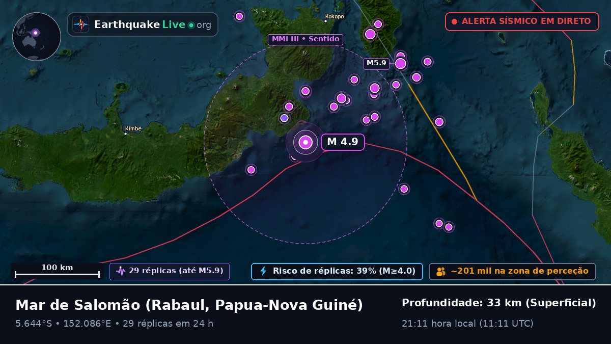 Mar de Salomão (Papua-Nova Guiné)
