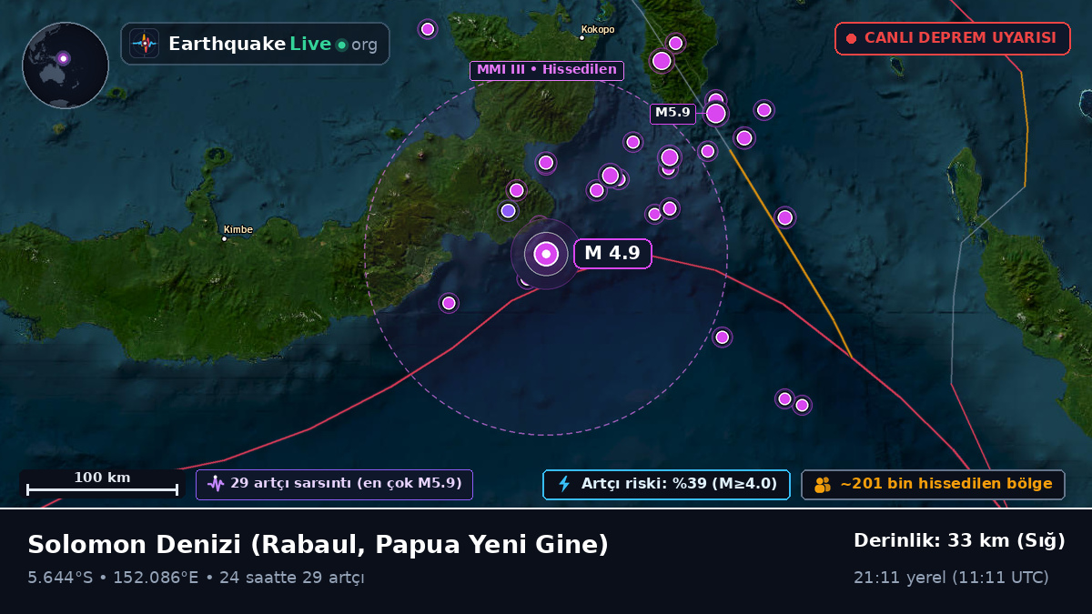 Solomon Denizi (Papua Yeni Gine)