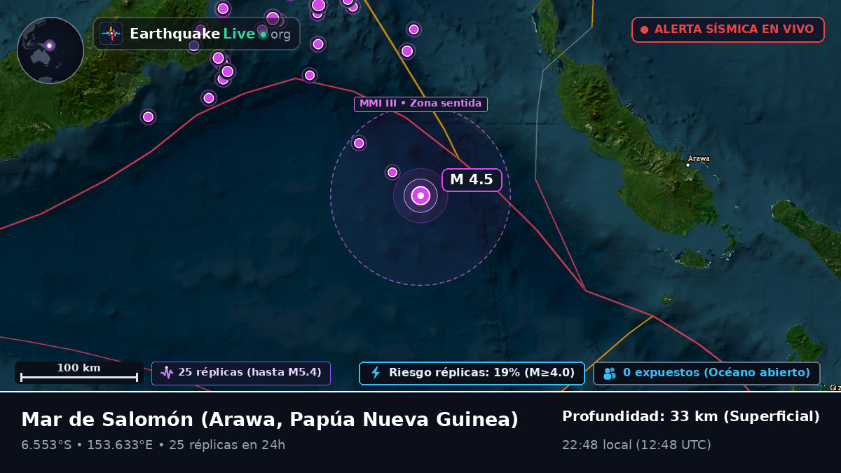 Mar de Salomón (Papúa Nueva Guinea)