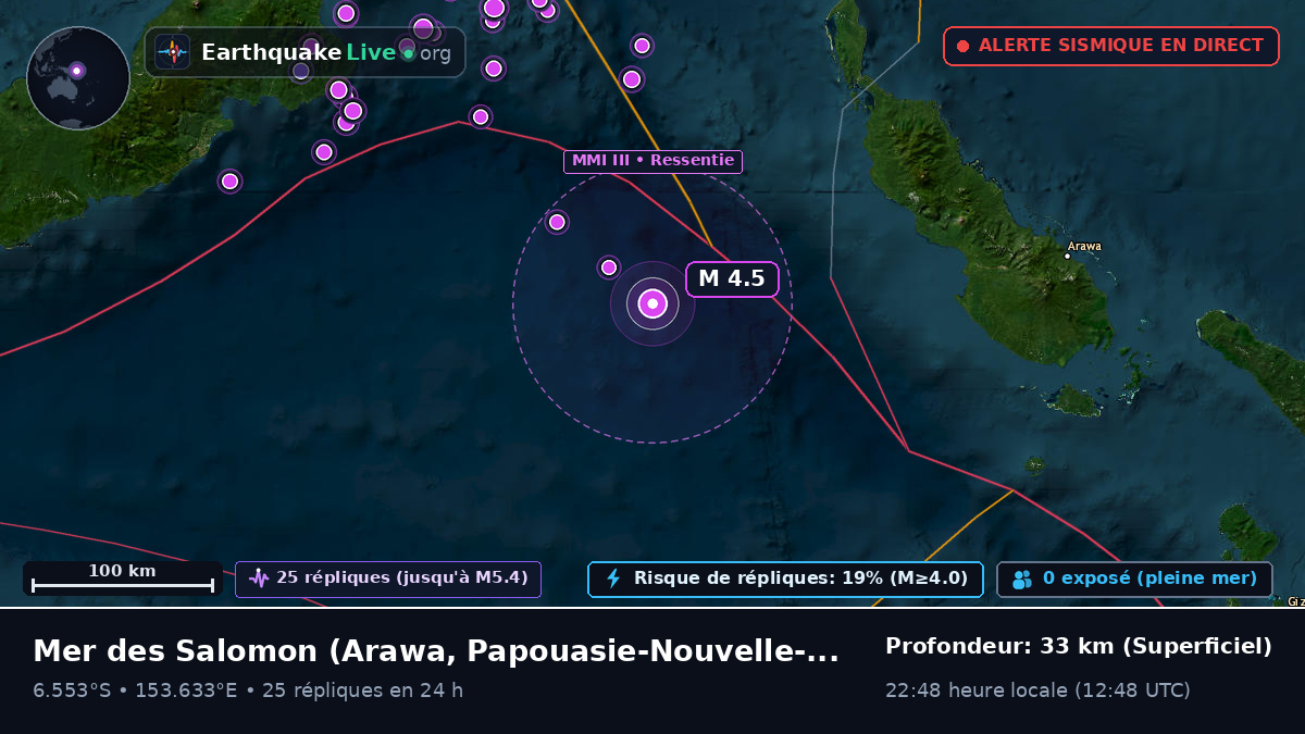 Mer des Salomon (Papouasie-Nouvelle-Guinée)