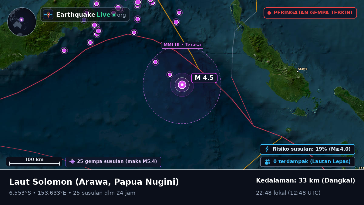 Laut Solomon (Papua Nugini)