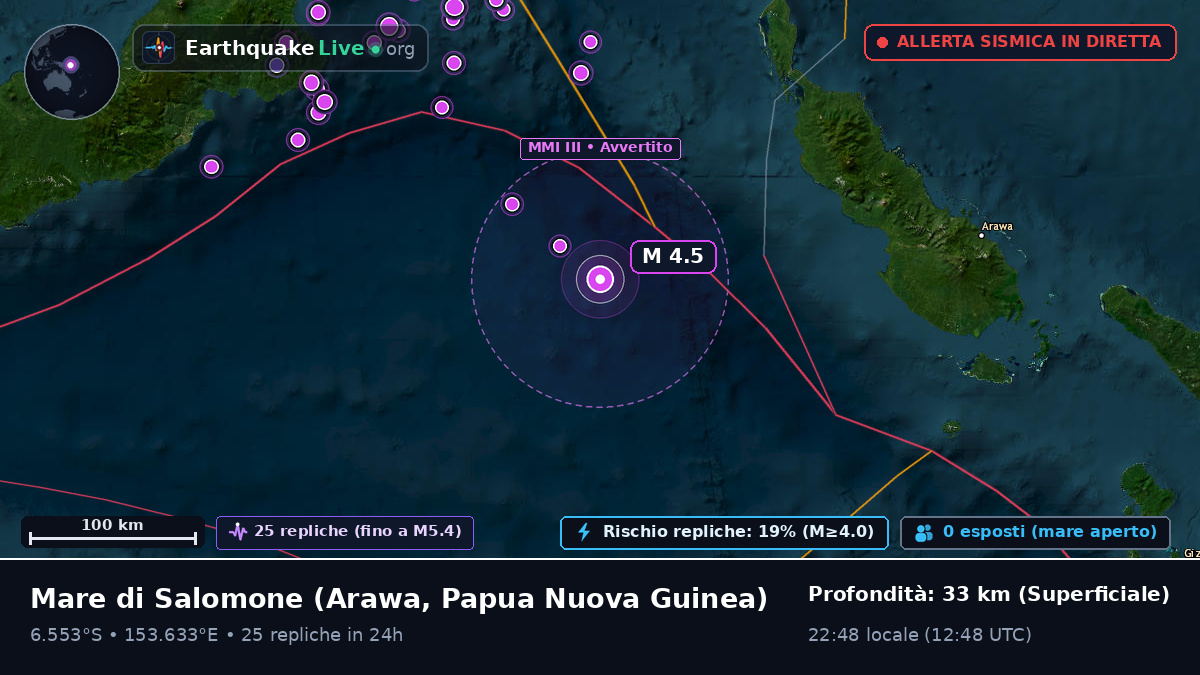 Mare di Salomone (Papua Nuova Guinea)
