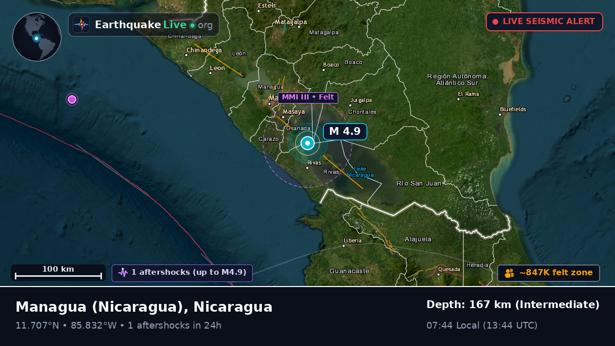 Managua, Nicaragua