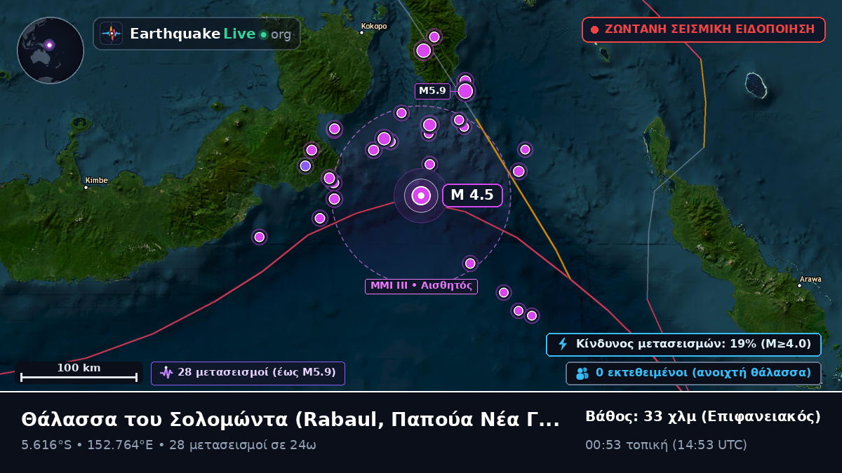 Θάλασσα του Σολομώντα (Παπούα Νέα Γουινέα)