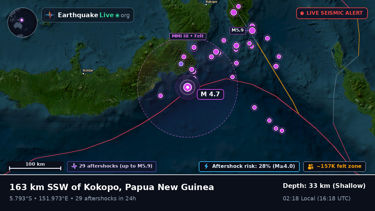 Solomon Sea (Papua New Guinea)