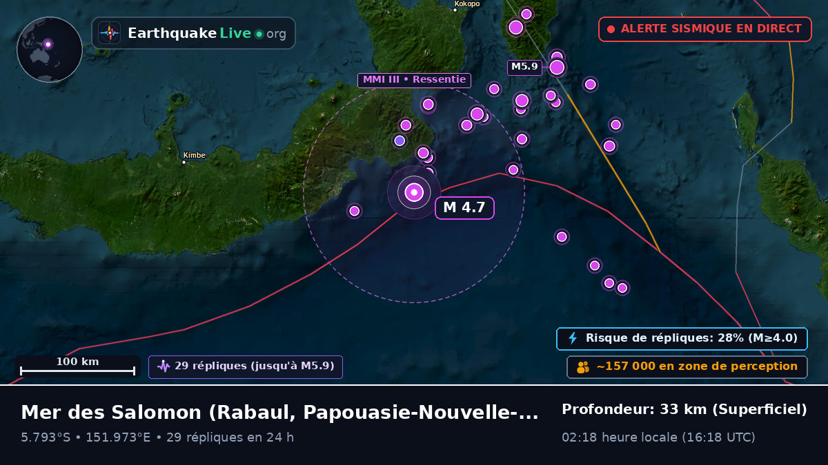Mer des Salomon (Papouasie-Nouvelle-Guinée)