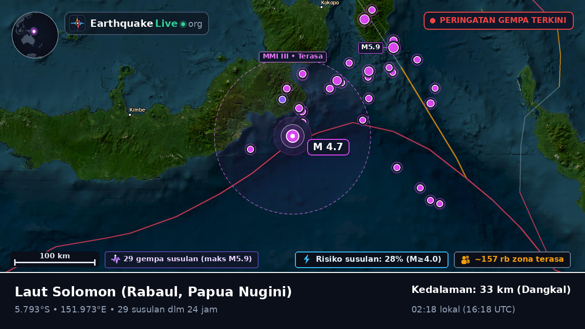 Laut Solomon (Papua Nugini)