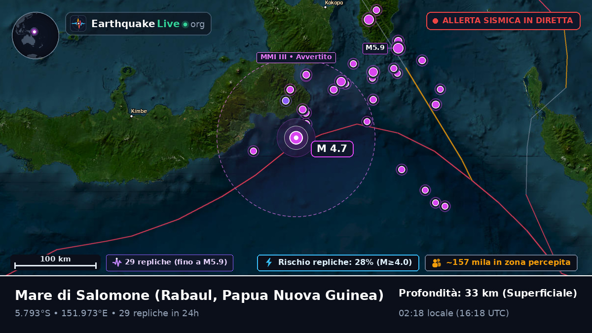 Mare di Salomone (Papua Nuova Guinea)