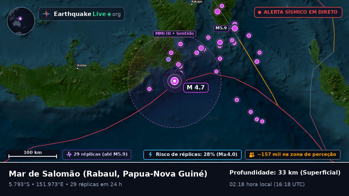 Mar de Salomão (Papua-Nova Guiné)