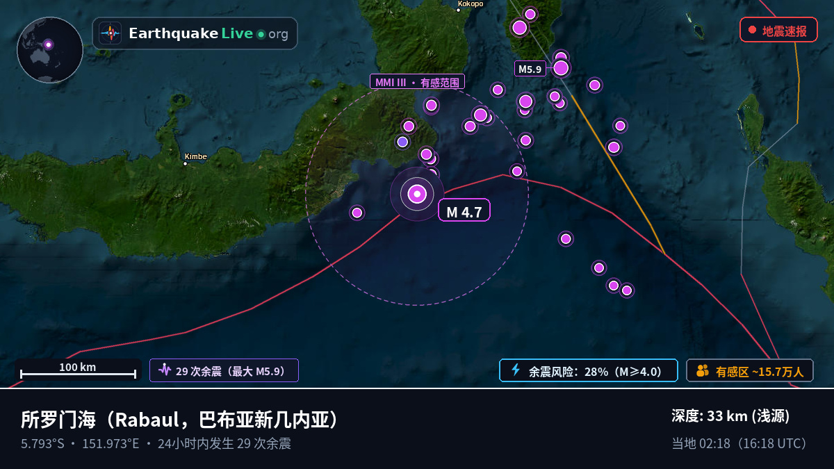 所罗门海 (巴布亚新几内亚)