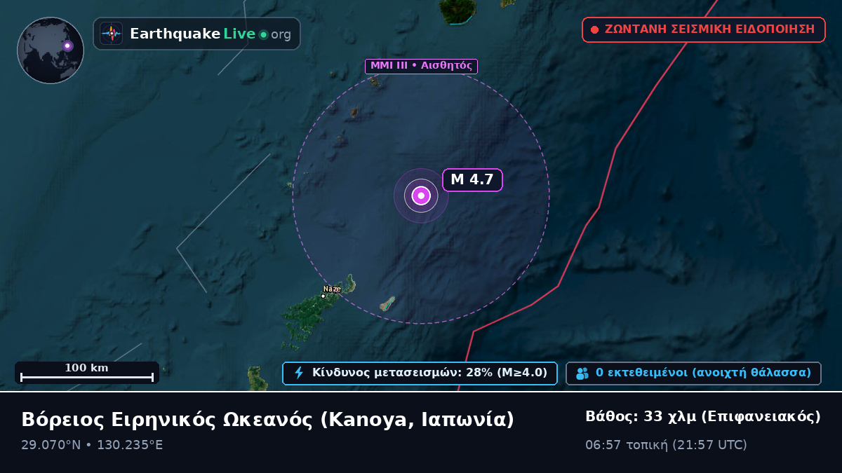 Βόρειος Ειρηνικός Ωκεανός (Ιαπωνία)