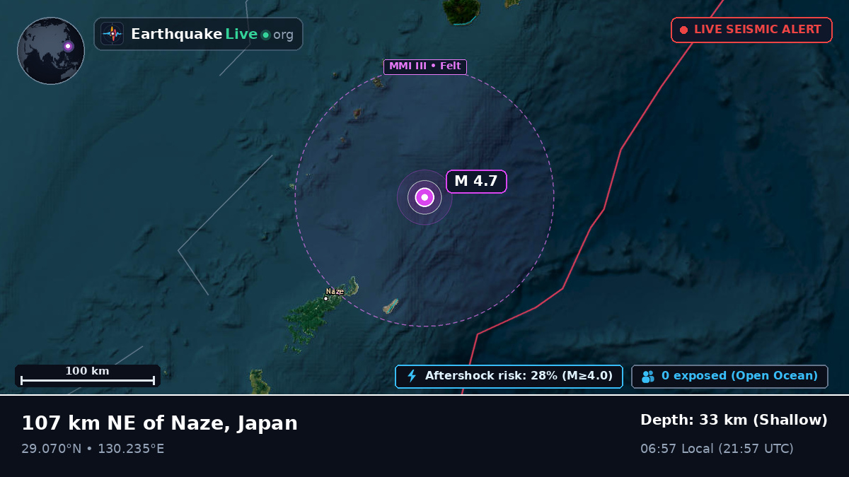 North Pacific Ocean (Japan)