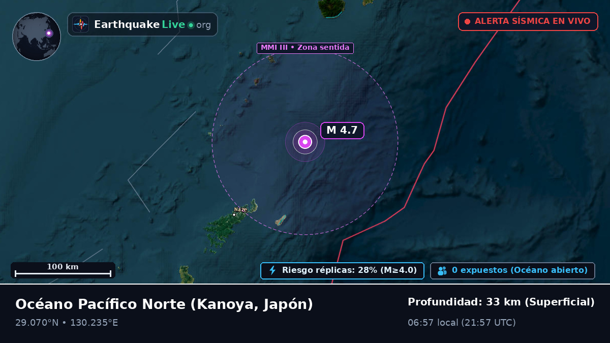 Océano Pacífico Norte (Japón)