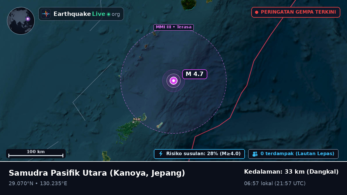 Samudra Pasifik Utara (Jepang)