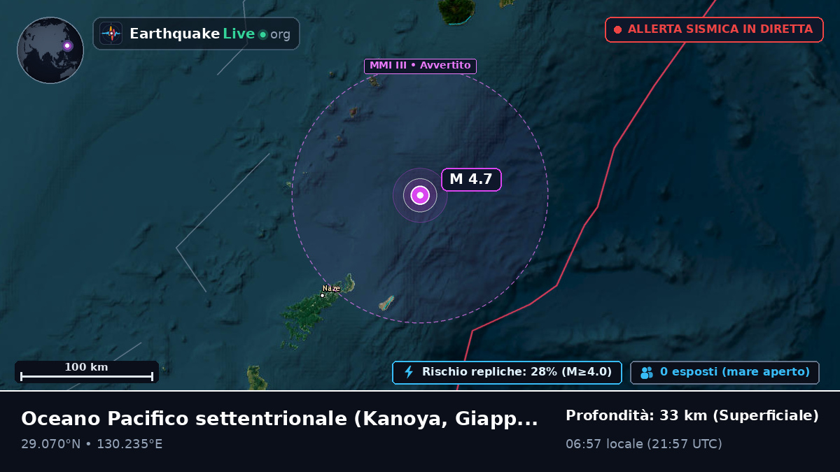 Oceano Pacifico settentrionale (Giappone)
