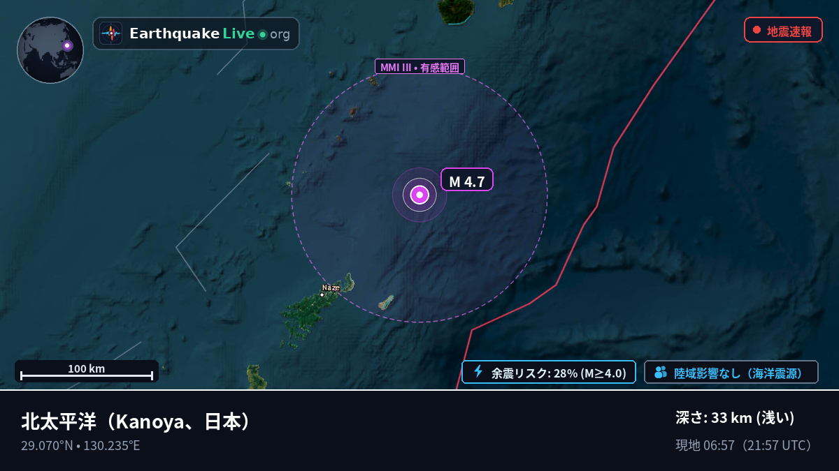 北太平洋 (日本)