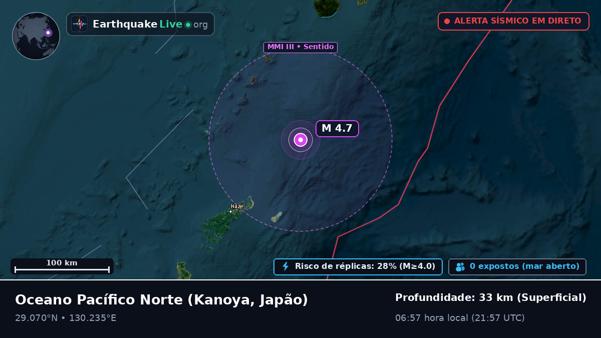 Oceano Pacífico Norte (Japão)