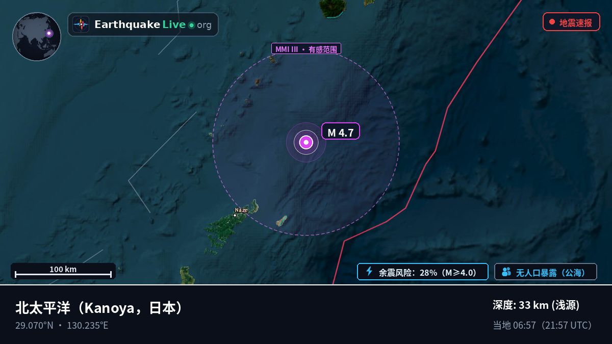 北太平洋 (日本)