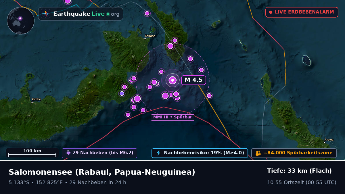 Salomonensee (Papua-Neuguinea)