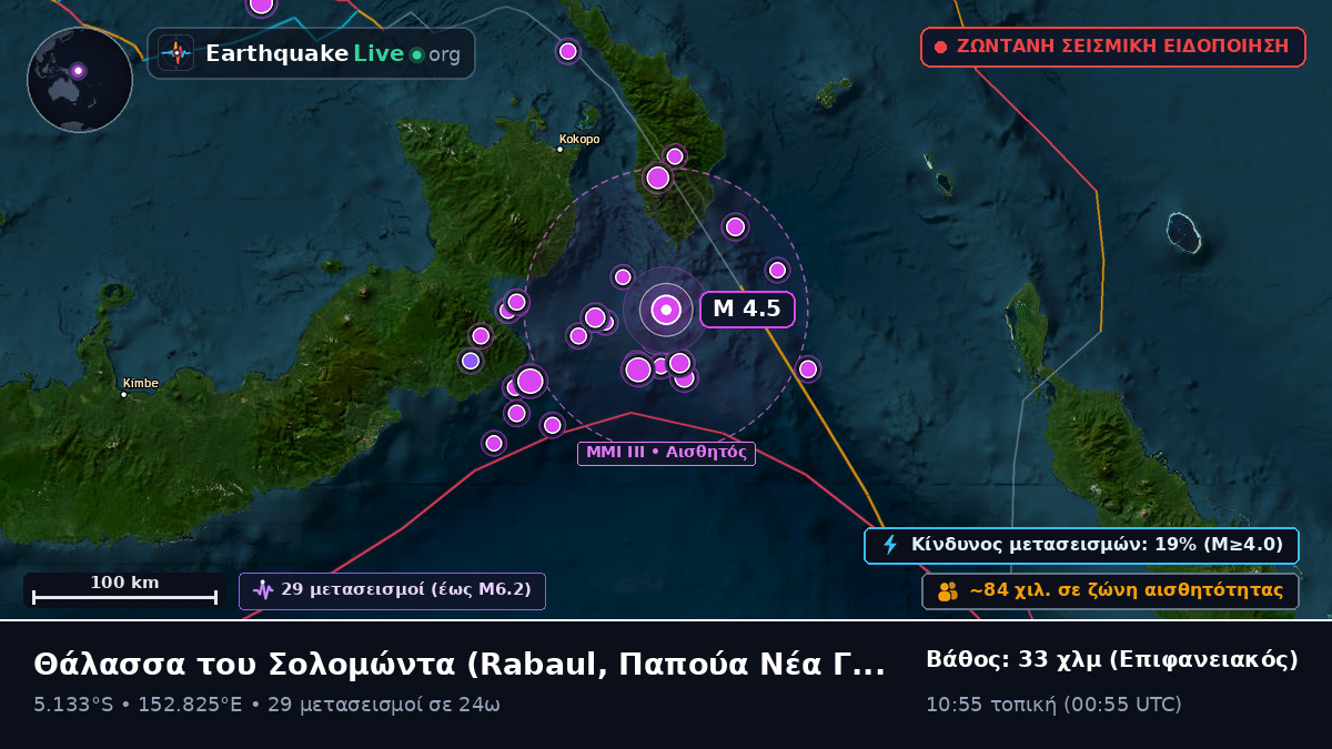 Θάλασσα του Σολομώντα (Παπούα Νέα Γουινέα)