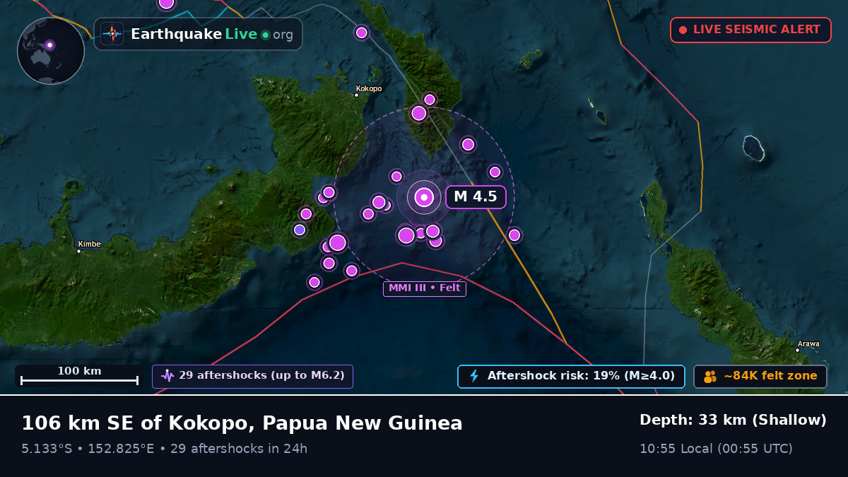 Solomon Sea (Papua New Guinea)