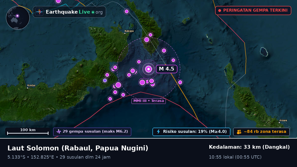 Laut Solomon (Papua Nugini)