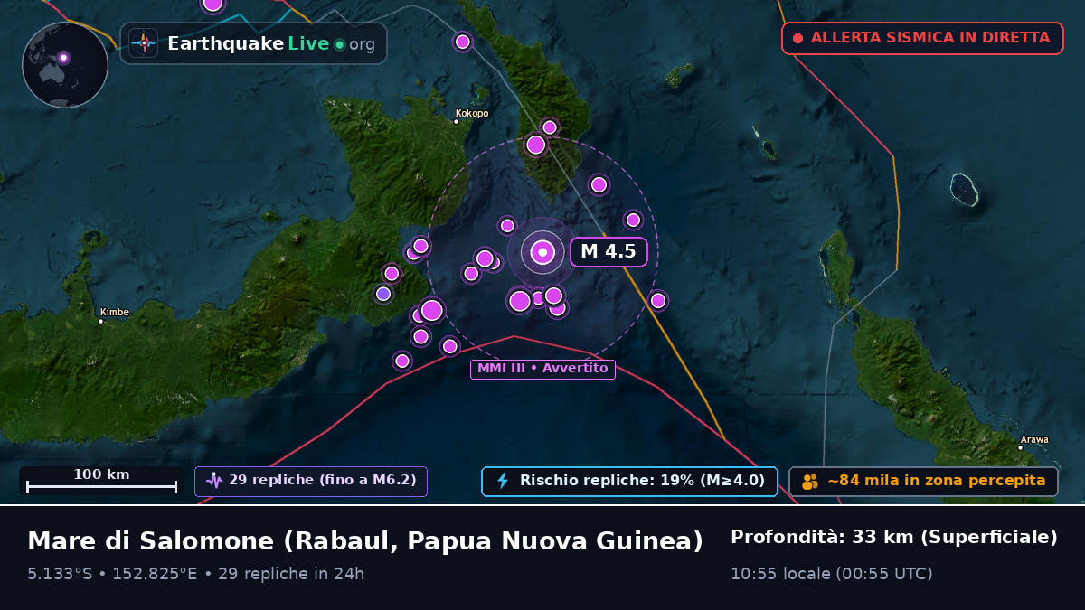 Mare di Salomone (Papua Nuova Guinea)