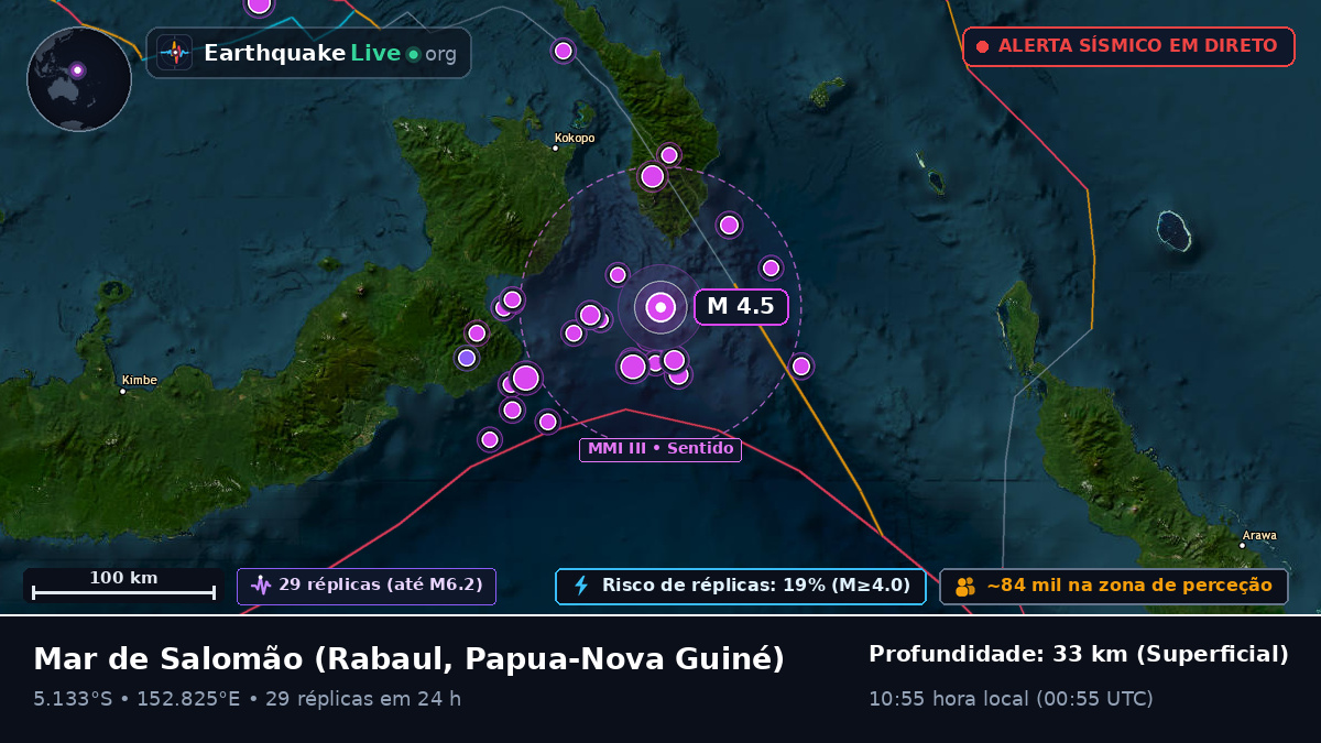 Mar de Salomão (Papua-Nova Guiné)