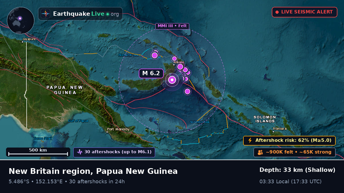 Solomon Sea (Papua New Guinea)