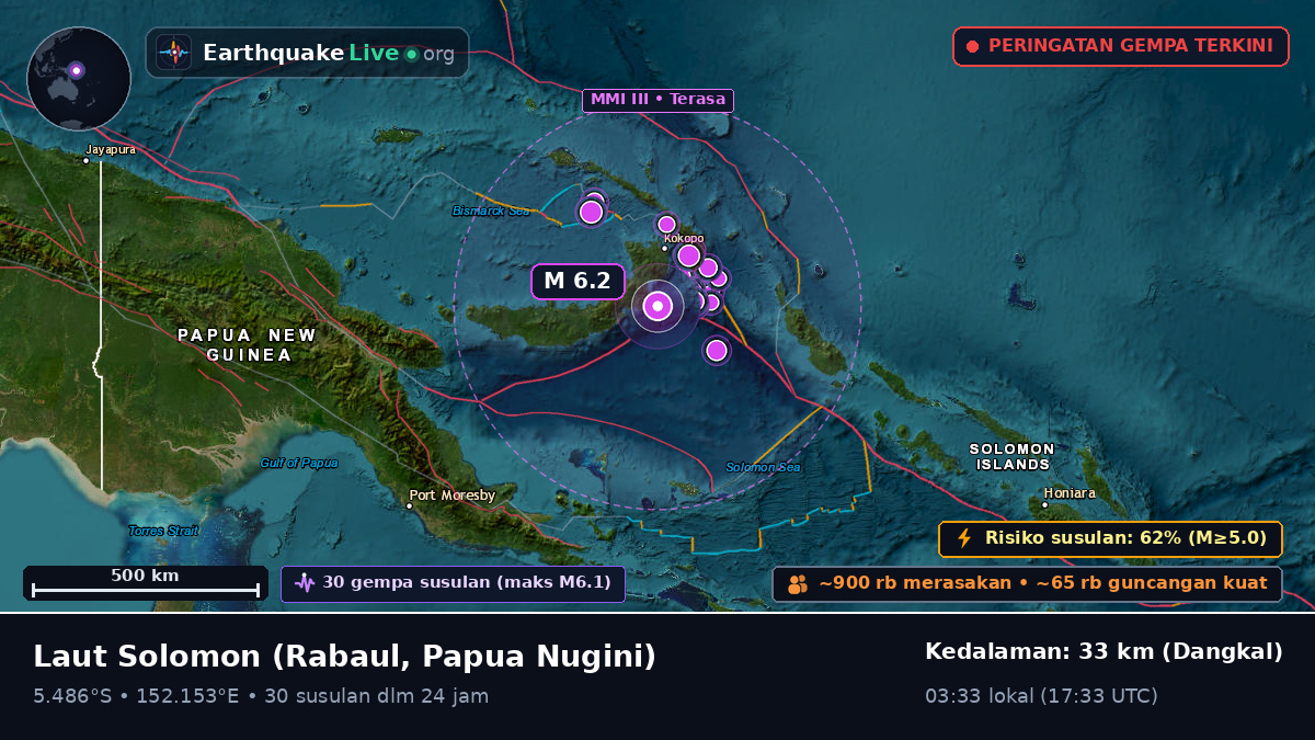 Laut Solomon (Papua Nugini)