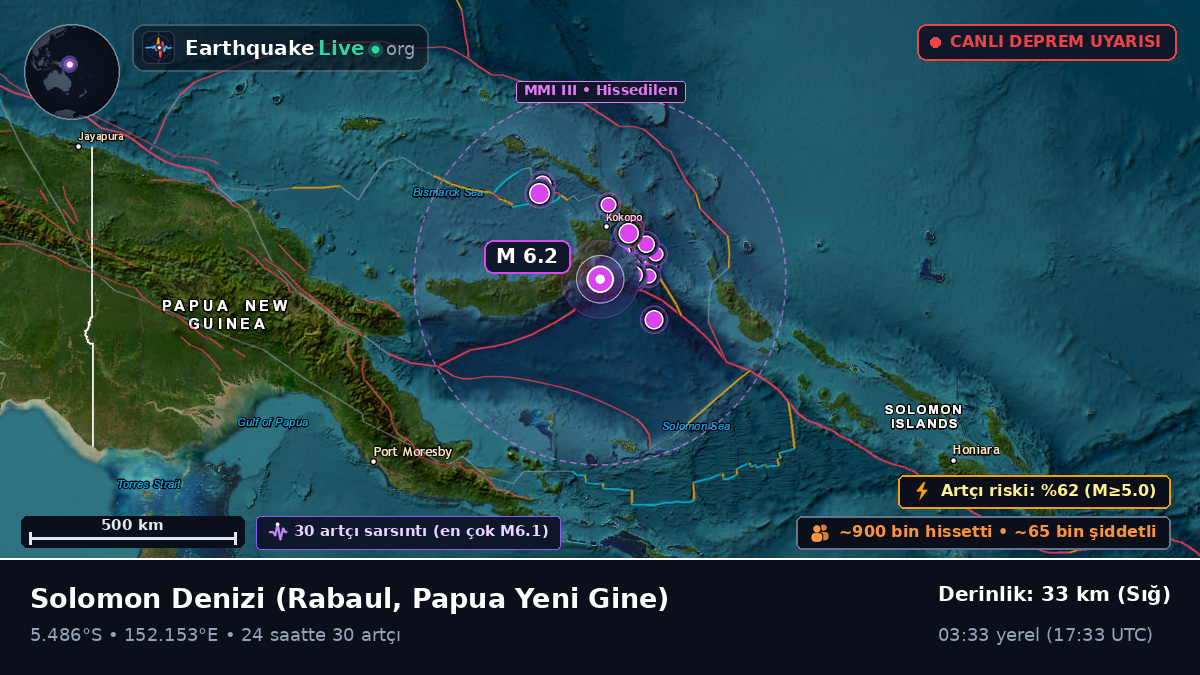 Solomon Denizi (Papua Yeni Gine)
