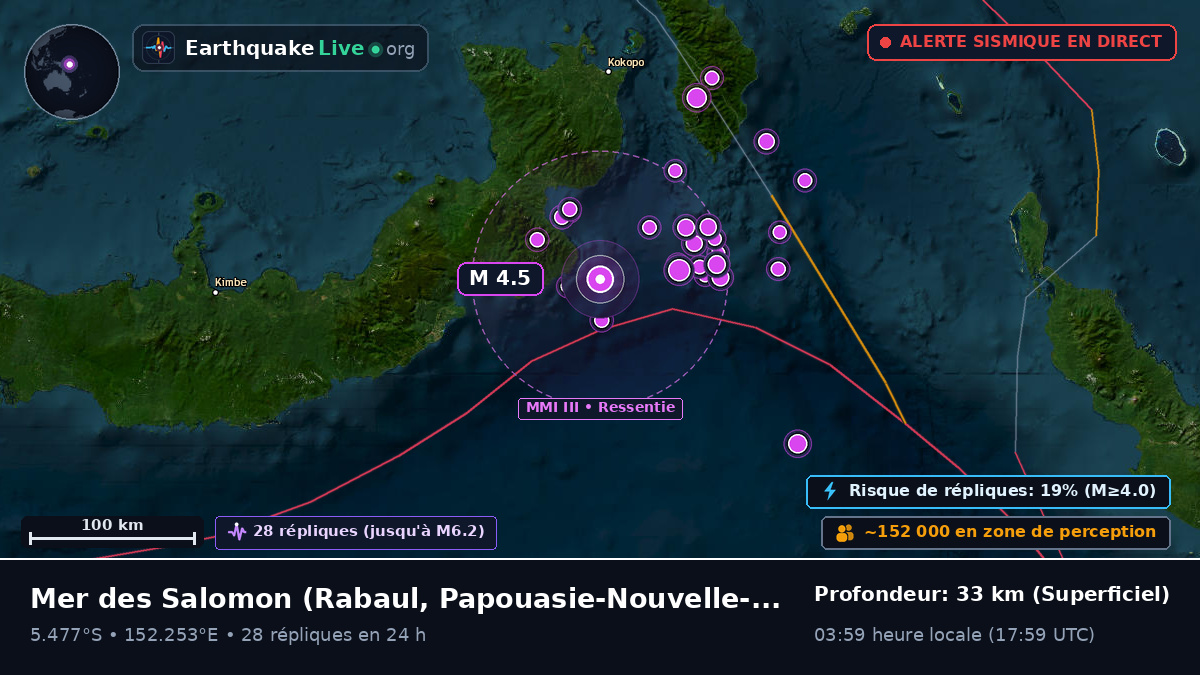Mer des Salomon (Papouasie-Nouvelle-Guinée)