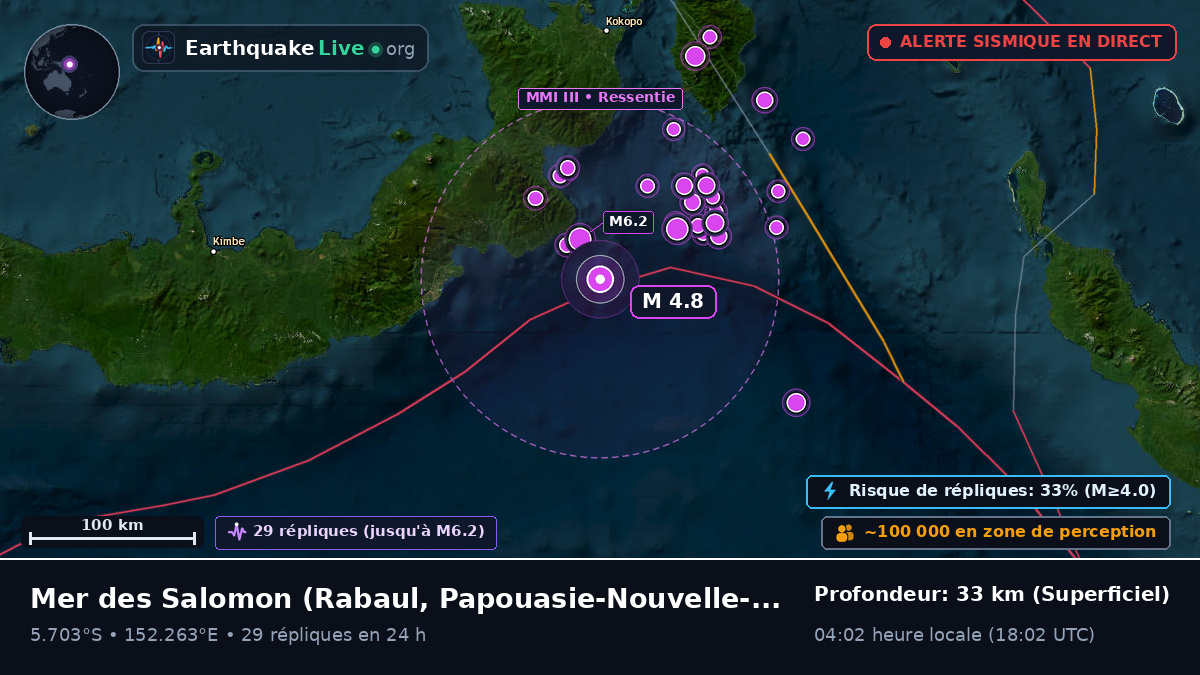 Mer des Salomon (Papouasie-Nouvelle-Guinée)