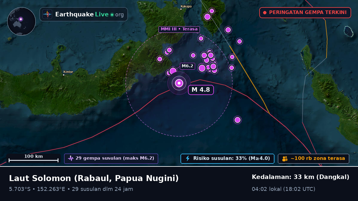 Laut Solomon (Papua Nugini)