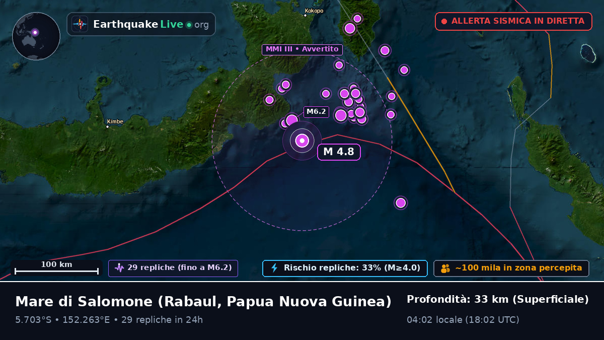 Mare di Salomone (Papua Nuova Guinea)