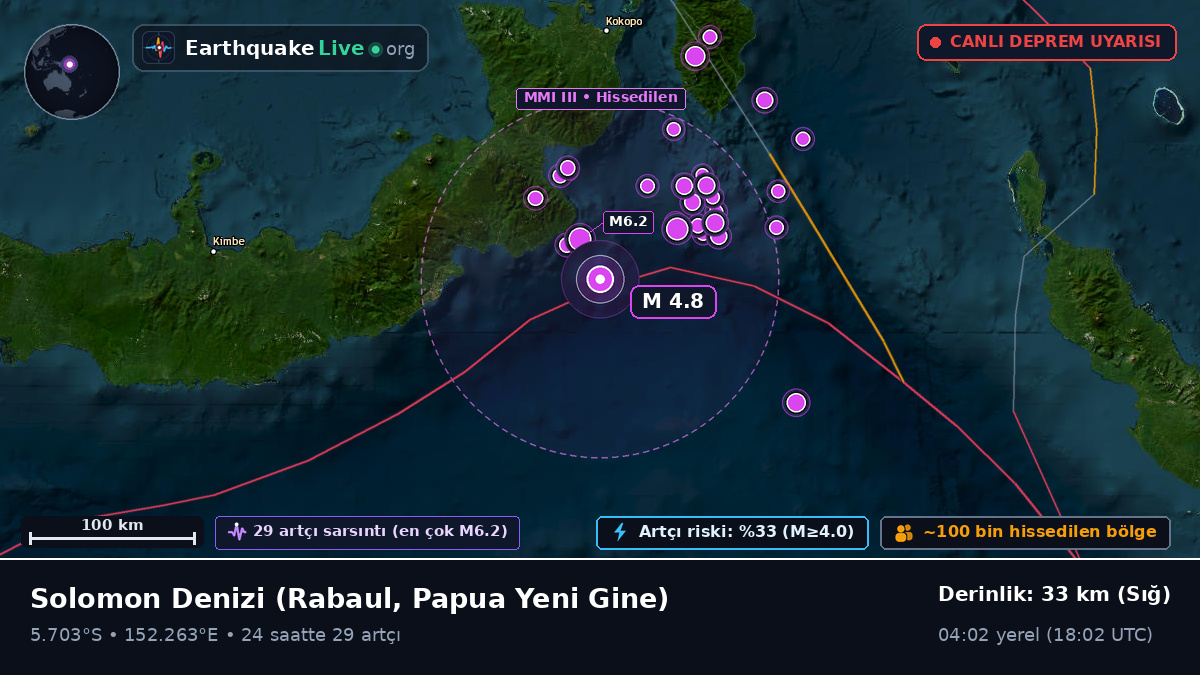 Solomon Denizi (Papua Yeni Gine)