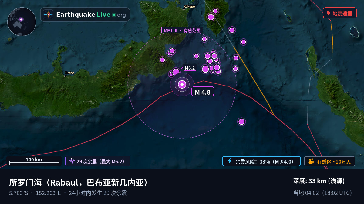 所罗门海 (巴布亚新几内亚)