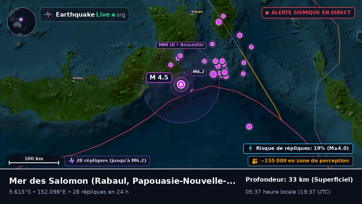 Mer des Salomon (Papouasie-Nouvelle-Guinée)
