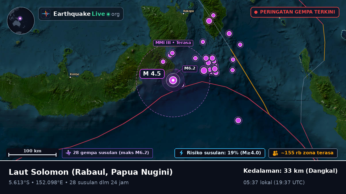 Laut Solomon (Papua Nugini)