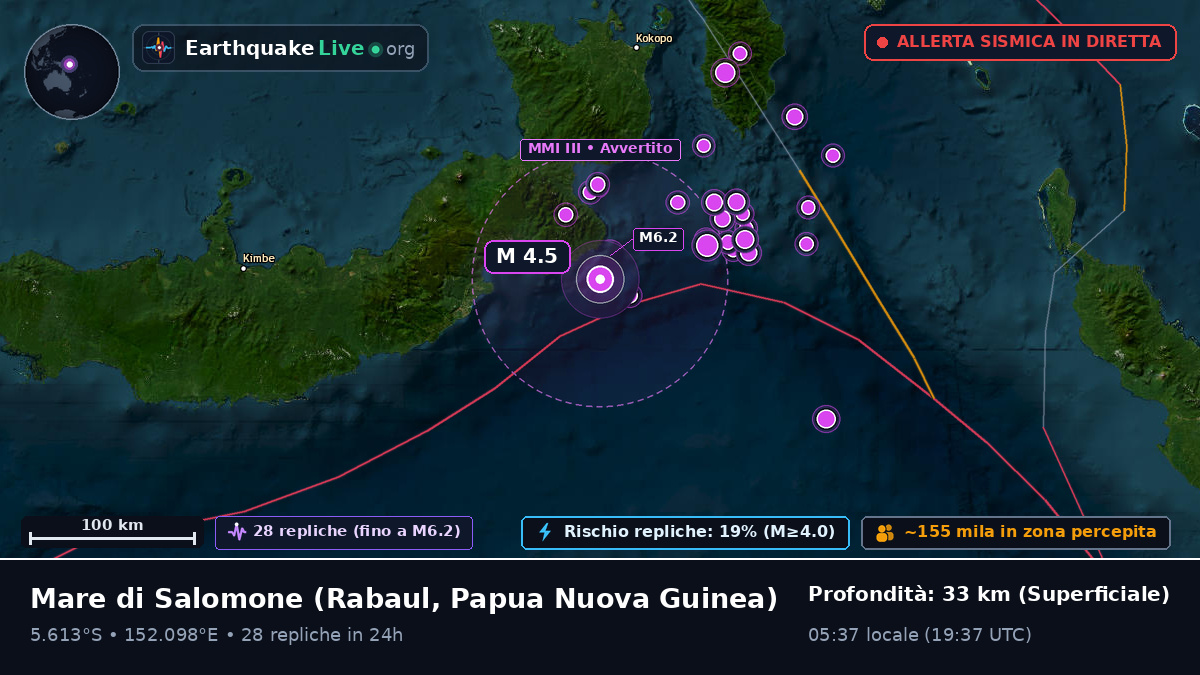 Mare di Salomone (Papua Nuova Guinea)