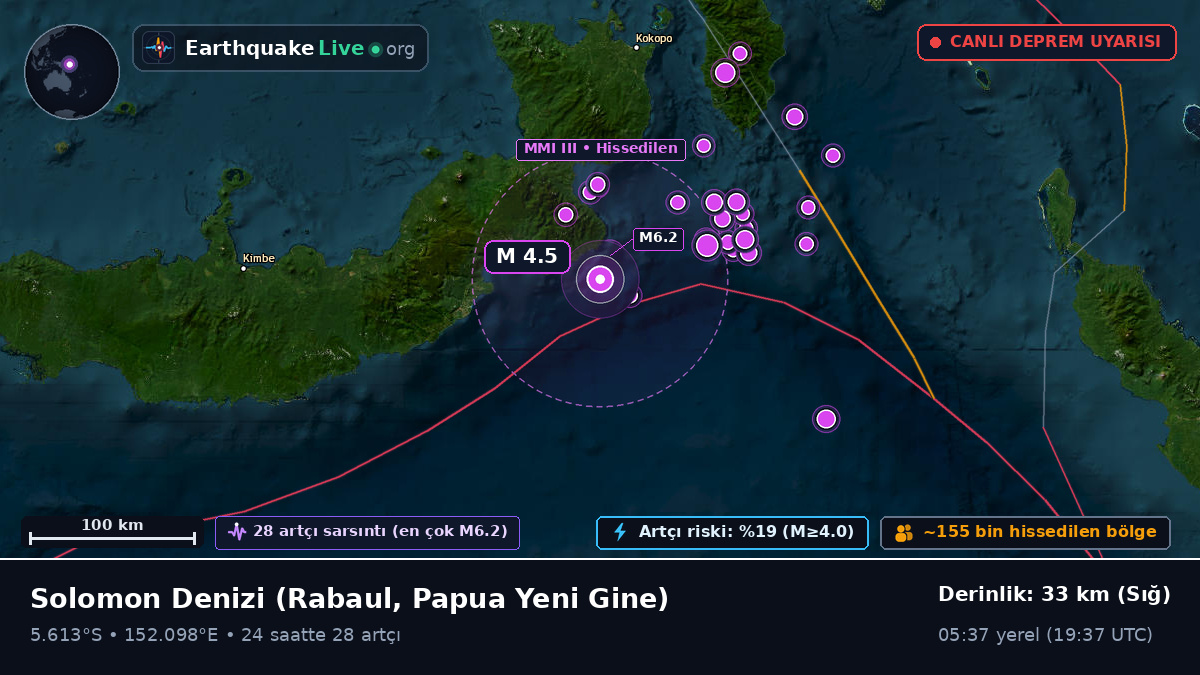 Solomon Denizi (Papua Yeni Gine)