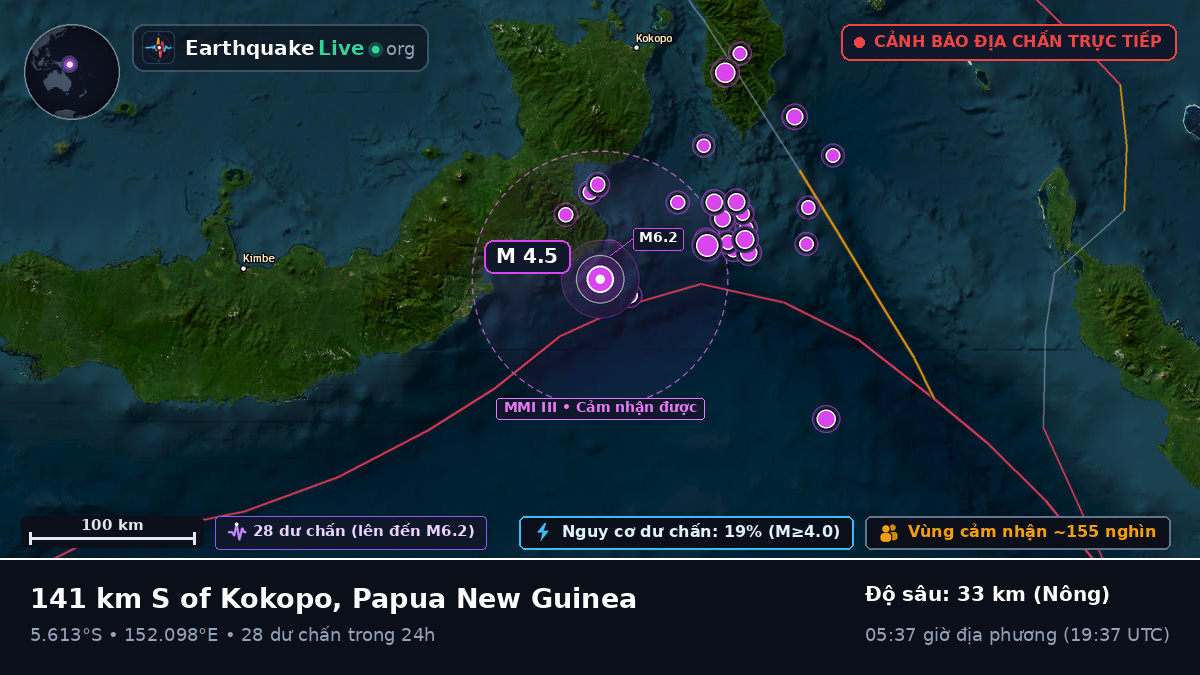 Biển Solomon (Papua New Guinea)