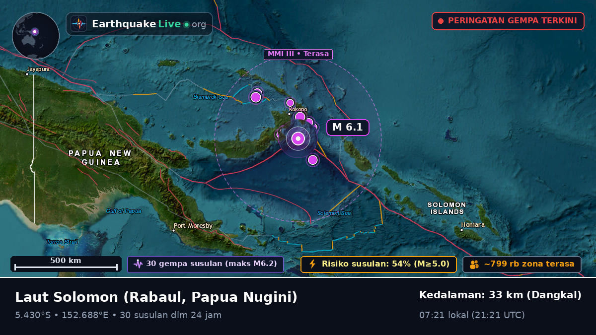 Laut Solomon (Papua Nugini)