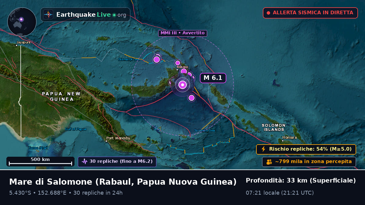 Mare di Salomone (Papua Nuova Guinea)