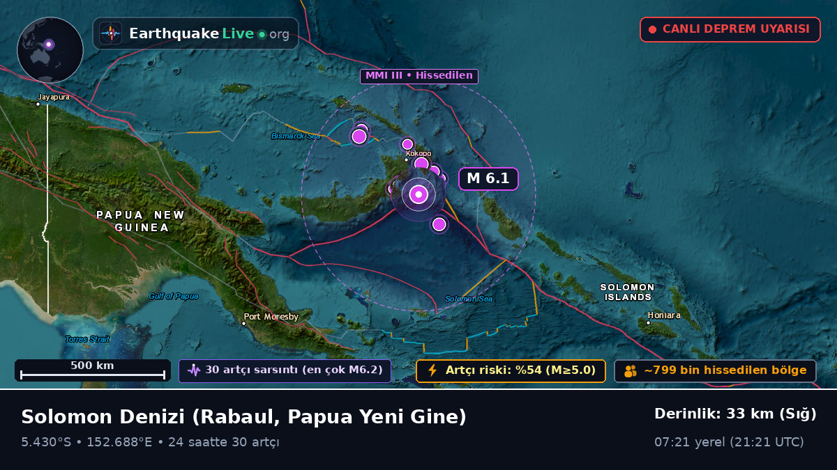 Solomon Denizi (Papua Yeni Gine)