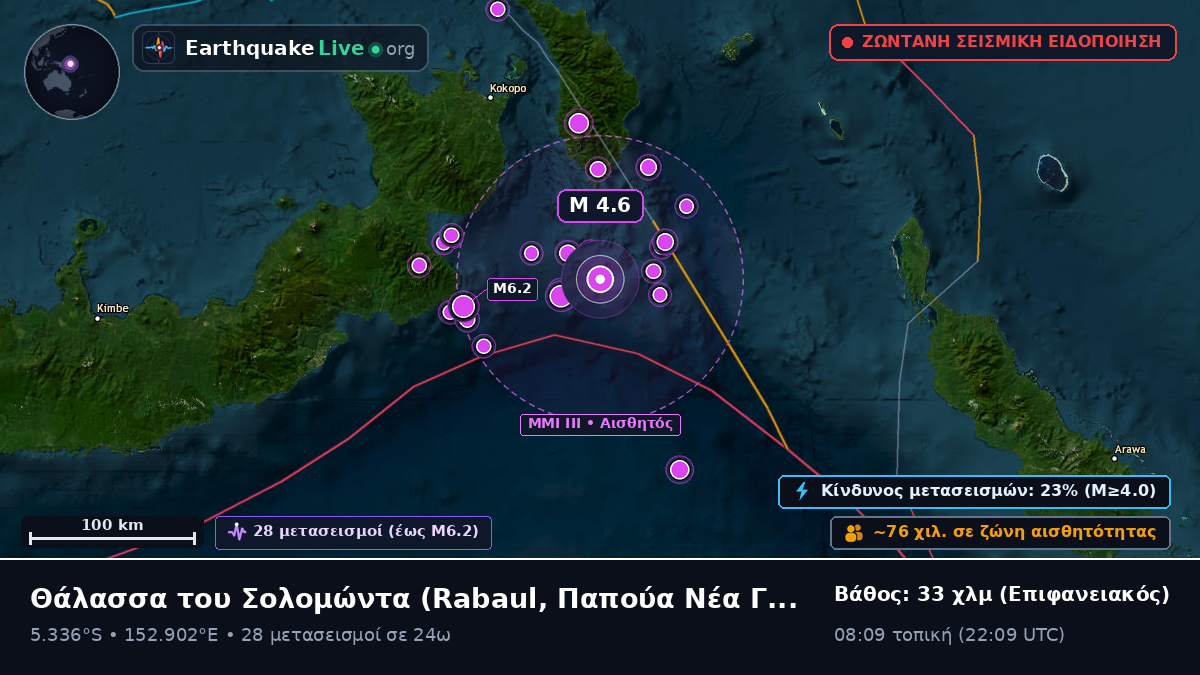 Θάλασσα του Σολομώντα (Παπούα Νέα Γουινέα)