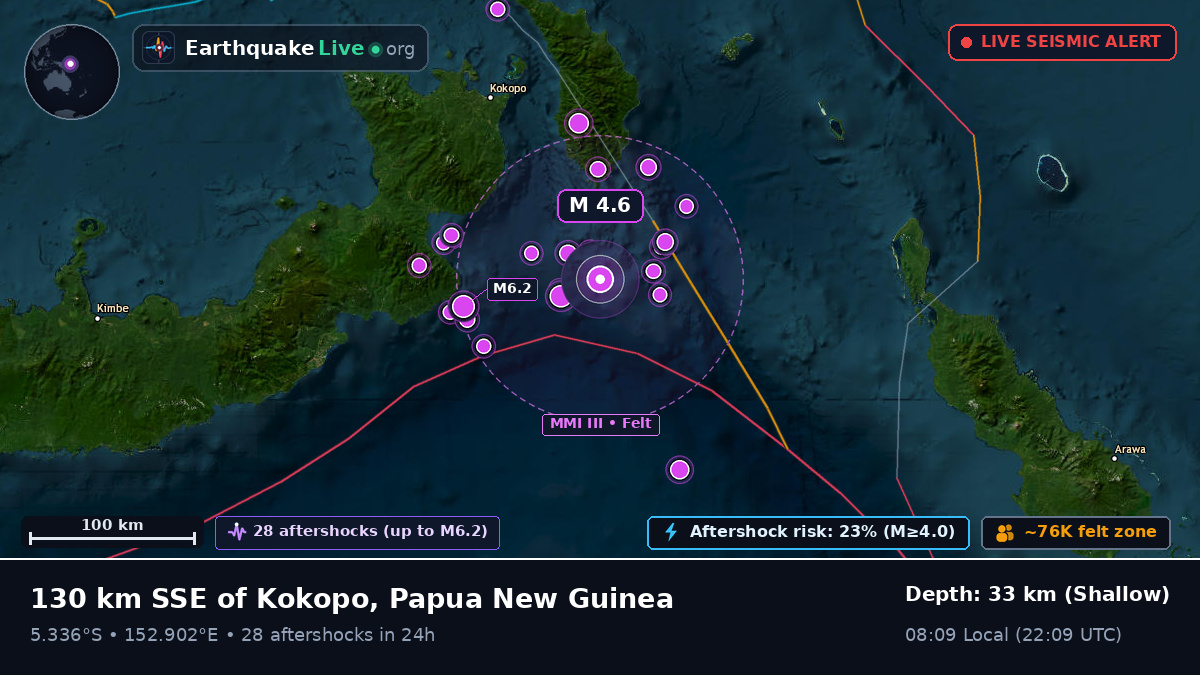 Solomon Sea (Papua New Guinea)