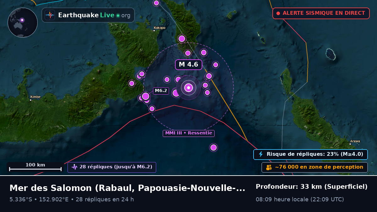 Mer des Salomon (Papouasie-Nouvelle-Guinée)