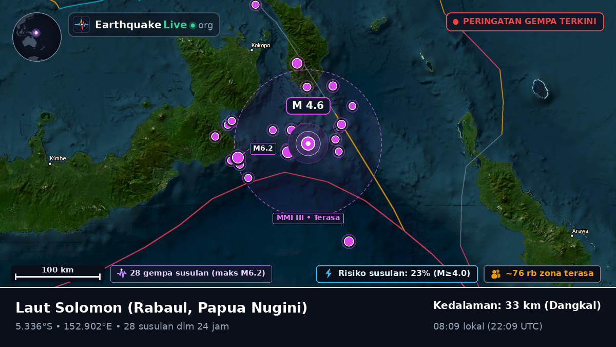 Laut Solomon (Papua Nugini)